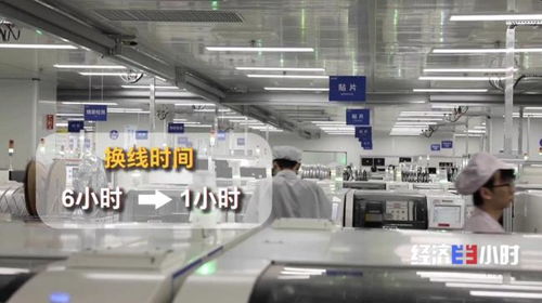 中国智造“上新”加速，投资规模稳居全球第三，社会经济咨询服务迎来新机遇