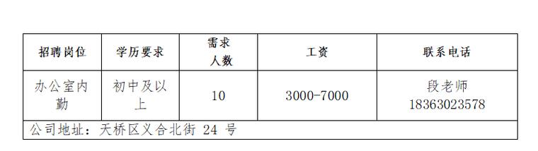 刀片电池工厂落地济南高新区临空经济区 为新能源产业注入新动能